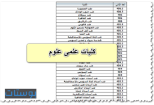 كليات علمى علوم