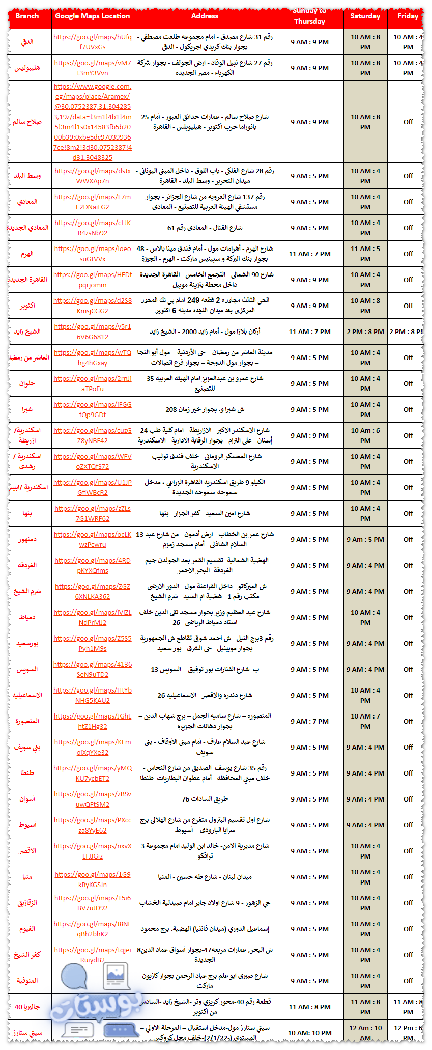 فروع ارامكس